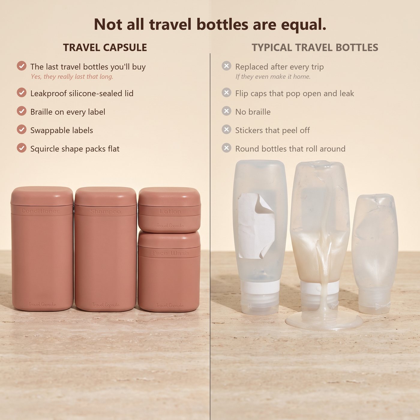 Comparison: Travel Capsule is the last set of travel bottles you'll buy, with a leakproof silicone-sealed lid, braille on every label, swappable labels and a squircle shape that packs flat. Typical travel bottles get replaced after every trip, have flip caps that leak, no braille, stickers that peel off and round bottles that roll around.